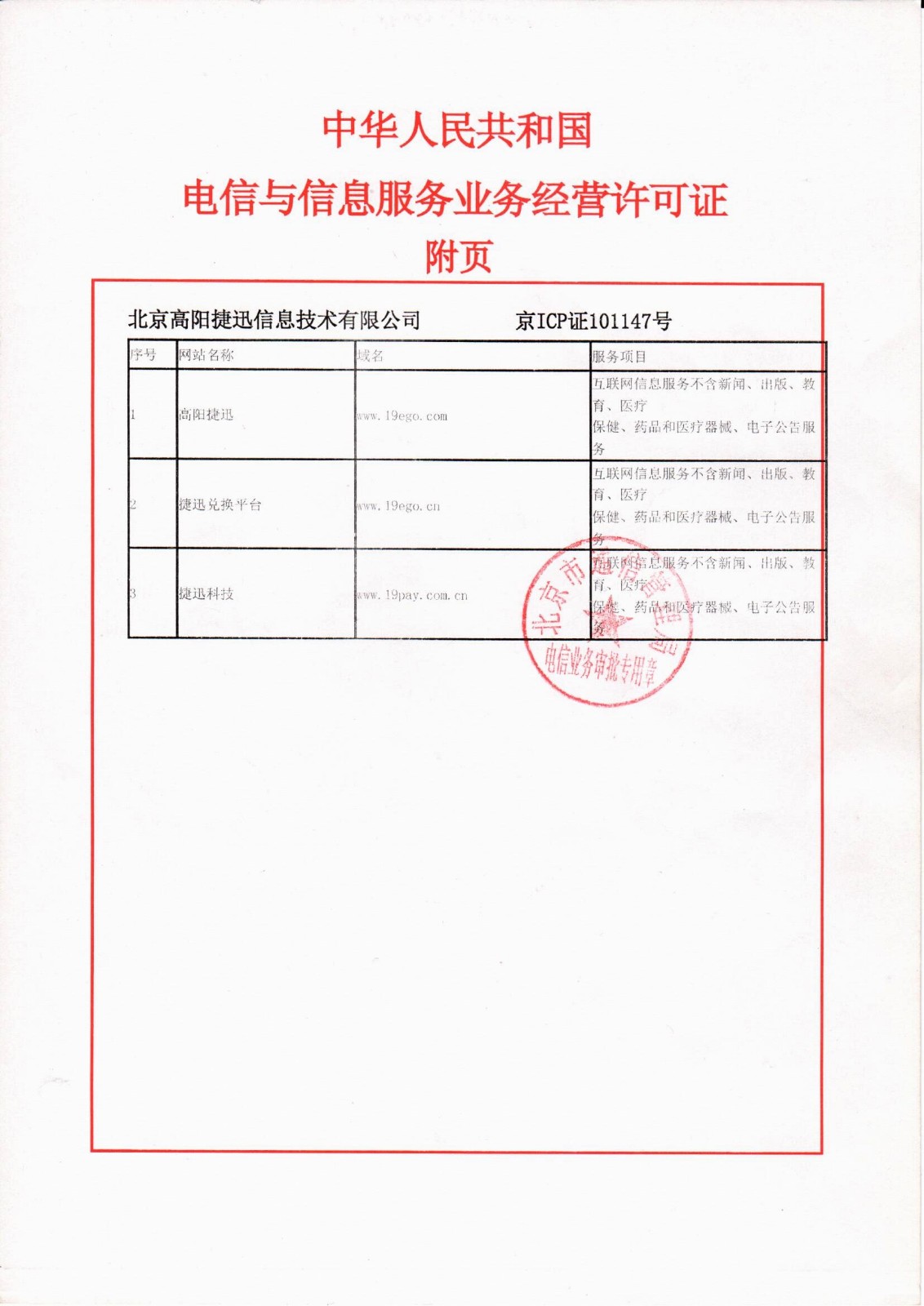 經(jīng)營(yíng)許可證-反面